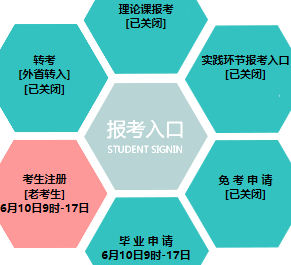 辽宁工业大学自考报名入口 辽宁工业大学自考报名入口
