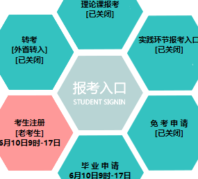 辽宁工业大学自考报名入口 辽宁工业大学自考报名入口