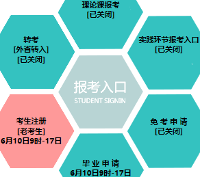 沈阳理工大学自考报名入口 沈阳理工大学自考报名入口