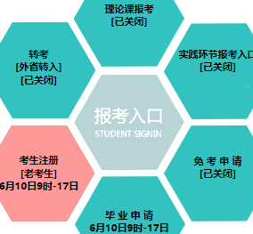 沈阳理工大学自考报名入口 沈阳理工大学自考报名入口