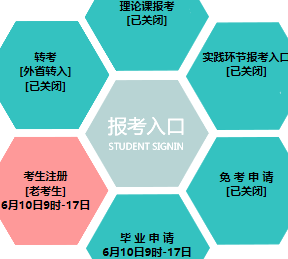 大连东软信息学院自考报名入口 大连东软信息学院自考报名入口