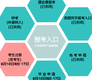 大连东软信息学院自考报名入口 大连东软信息学院自考报名入口