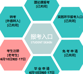 锦州医科大学自考报名入口 锦州医科大学自考报名入口