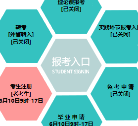 大连交通大学自考报名入口 大连交通大学自考报名入口