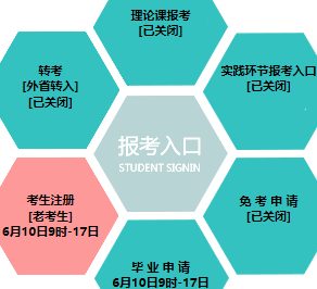 大连工业大学自考报名入口 大连工业大学自考报名入口