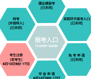 中国医科大学自考报名入口 中国医科大学自考报名入口
