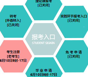 辽宁石油化工大学自考报名入口 辽宁石油化工大学自考报名入口