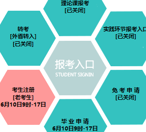 辽宁石油化工大学自考报名入口 辽宁石油化工大学自考报名入口
