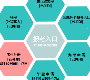 辽宁石油化工大学自考报名入口 辽宁石油化工大学自考报名入口