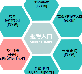 大连海事大学自考报名入口 大连海事大学自考报名入口