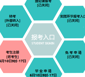 辽宁对外经济学院自考报名入口 辽宁对外经济学院自考报名入口