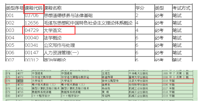 自考的教材可以在哪里买?怎么查看自考教材版本? 自考的教材可以在哪里买?怎么查看自考教材版本?