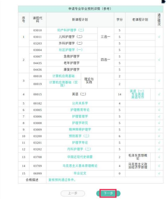 青海省高等教育自学考试毕业申请具体操作步骤（图文说明）