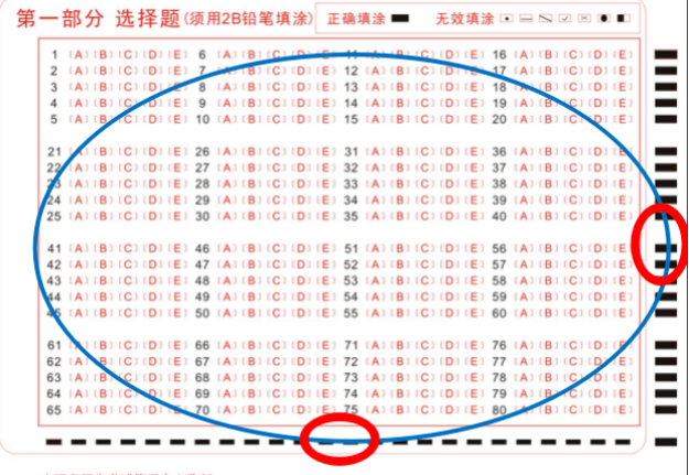 自考生考前必看!2022年10月自考答题卡提前曝光! 自考生考前必看!2022年10月自考答题卡提前曝光!