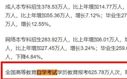 重磅!教育部公布成人学历最新数据,报考人数突破千万 重磅!教育部公布成人学历最新数据,报考人数突破千万