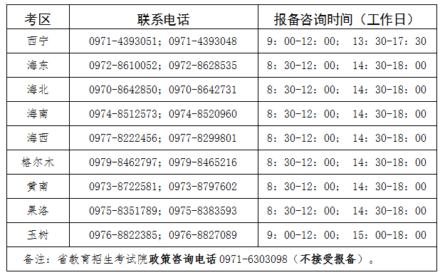 青海省教育招生考试院:2022下半年自考准考证打印时间及疫情防控通知 青海省教育招生考试院:2022下半年自考准考证打印时间及疫情防控通知