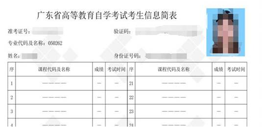 10月29-30日举行广东外语外贸大学2022下半年自考实践考核考试 10月29-30日举行广东外语外贸大学2022下半年自考实践考核考试