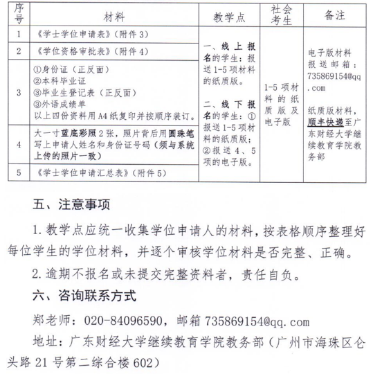 广东财经大学关于2022年下半年自学考试学位论文答辩报名及学士学位申请的通知
