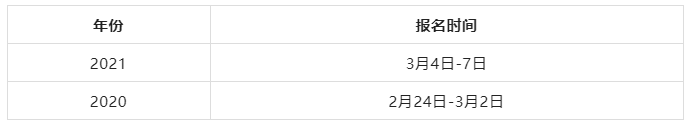 2022年下半年上海自考成绩查询时间及2023年4月自考报名时间预计