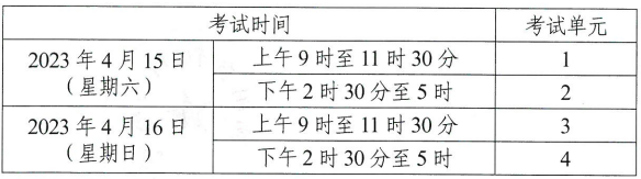 湖南省教育考试院:2023年4月自学考试课程安排及教材目录的通知 湖南省教育考试院:2023年4月自学考试课程安排及教材目录的通知