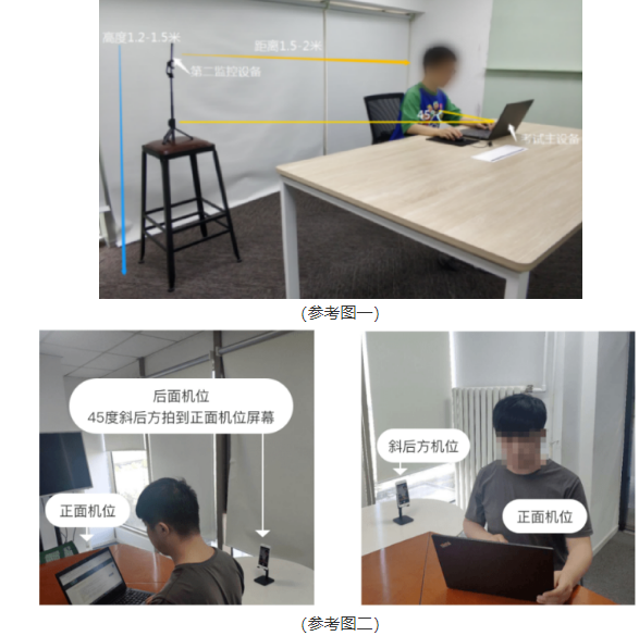 山西省2022下半年成人本科学位英语考试通知(11月12日—13日) 山西省2022下半年成人本科学位英语考试通知(11月12日—13日)