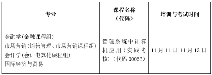深圳大学经济学院2022下半年自考《管理系统中计算机应用》实践考核培训与考试时 深圳大学经济学院2022下半年自考《管理系统中计算机应用》实践考核培训与考试时