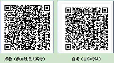 贵州医科大学2022年成人高等教育/自学考试本科毕业生学士学位申请通知 贵州医科大学2022年成人高等教育/自学考试本科毕业生学士学位申请通知