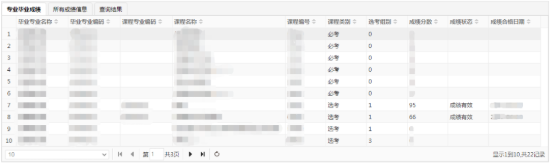 四川省2022年自考10月(下半年)考试成绩查询入口(已开通)为四川教育考试院 四川省2022年自考10月(下半年)考试成绩查询入口(已开通)为四川教育考试院