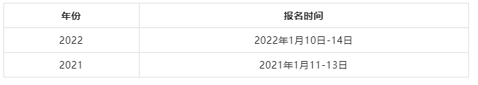 浙江2023年本科自考4月份考试报名时间确定了吗? 浙江2023年本科自考4月份考试报名时间确定了吗?