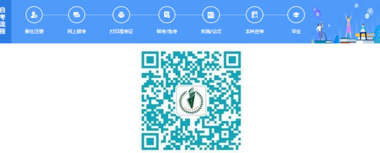 2023年江苏省自考网上报名常见问题汇总 2023年江苏省自考网上报名常见问题汇总