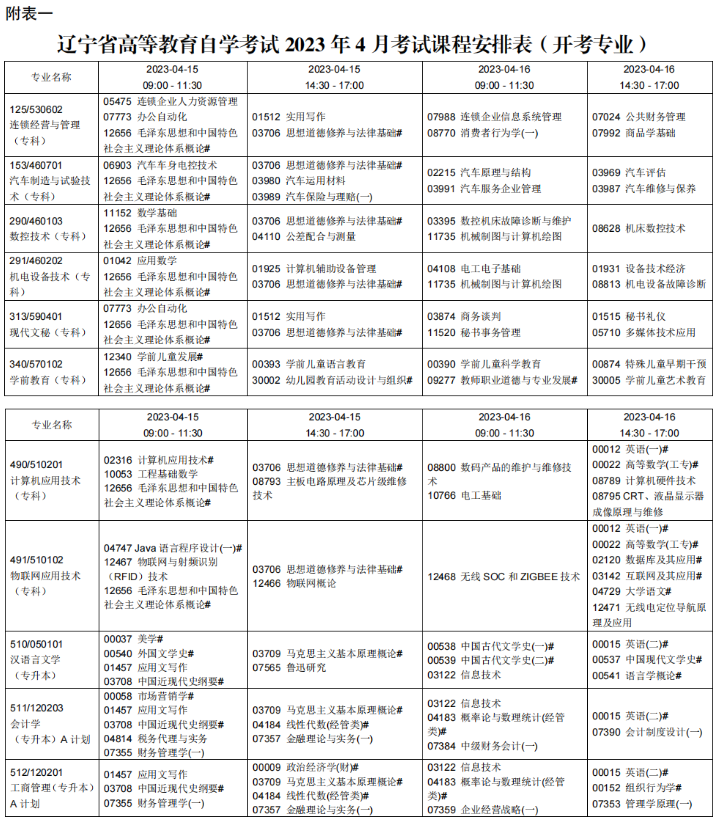2023年辽宁省4月（上半年）自考专业课程考试时间安排表