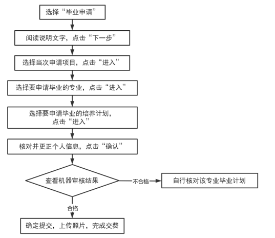 12月23日至26日可申请办理天津市2022年12月自学考试毕业证书 12月23日至26日可申请办理天津市2022年12月自学考试毕业证书