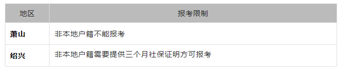 2023年4月浙江省自考网上报名时间公布了吗?非本地户口可以报名吗? 2023年4月浙江省自考网上报名时间公布了吗?非本地户口可以报名吗?