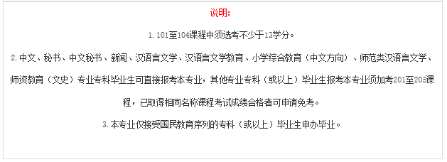 2023年广东省自考本科英语二是必考的吗?英语基础差可以免考吗? 2023年广东省自考本科英语二是必考的吗?英语基础差可以免考吗?