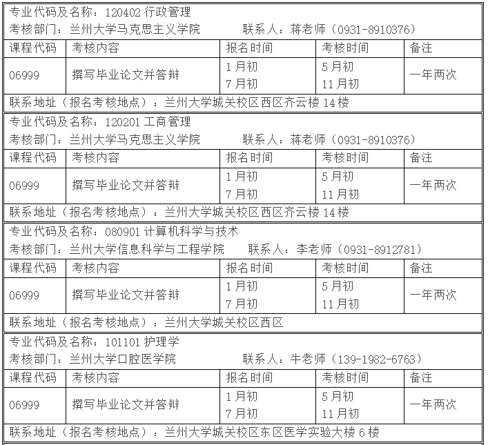 甘肃省兰州大学2023年高等教育自学考试毕业论文答辩安排