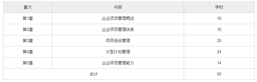 北京自考06087《工程项目管理》教材版本和教材大纲.png 北京自考06087《工程项目管理》教材版本和教材大纲.png