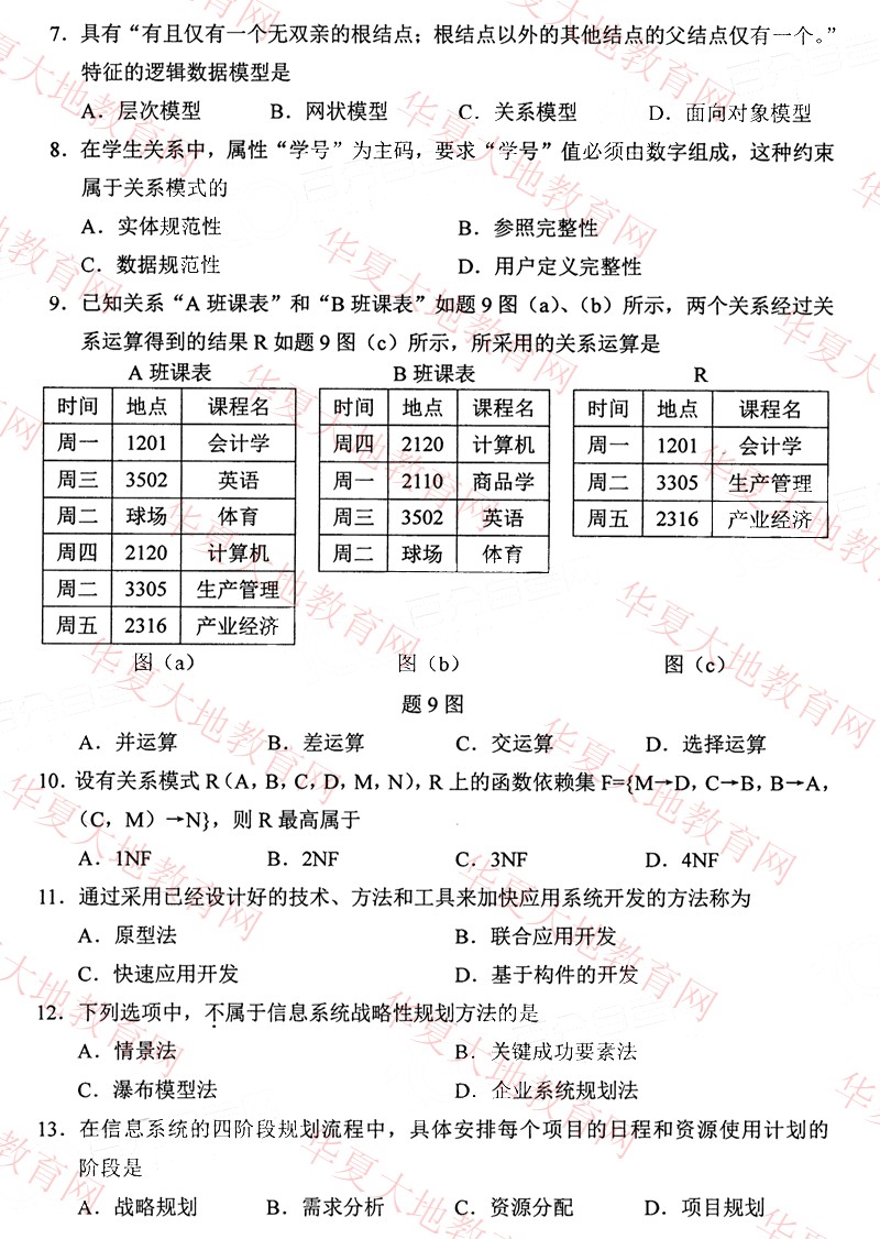 2022年10月全国自考00051《管理系统中计算机应用》真题试卷及答案解析1.jpg