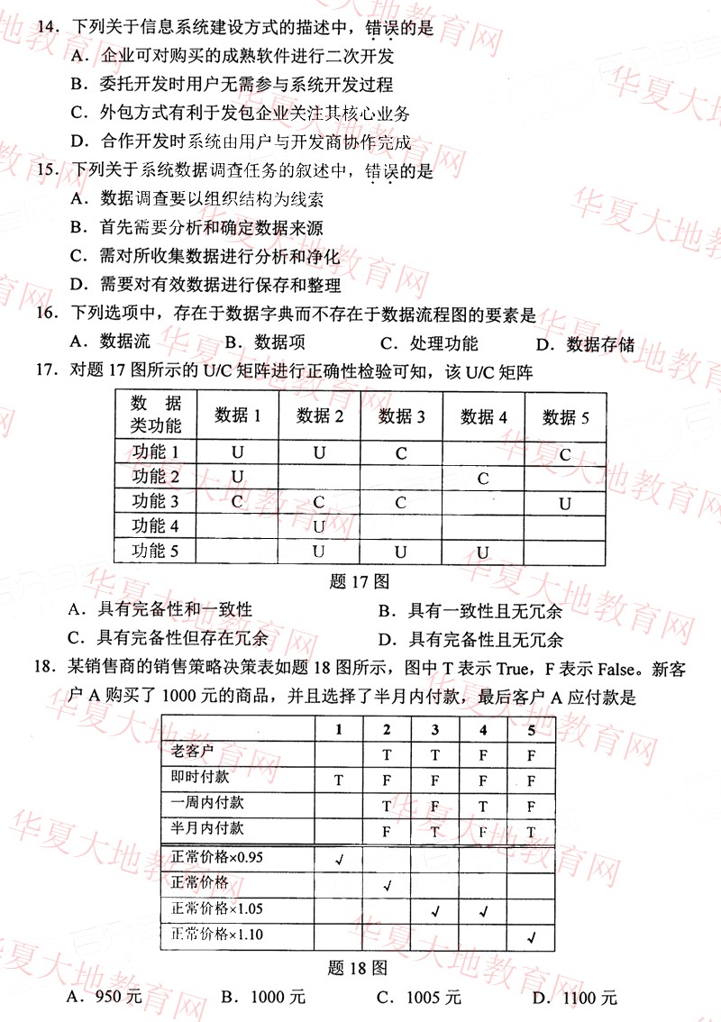 2022年10月全国自考00051《管理系统中计算机应用》真题试卷及答案解析2.jpg