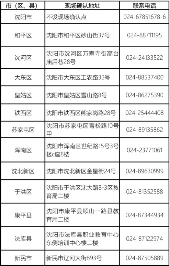 辽宁省沈阳市2022年下半年自考本科考试学历审查和课程免考马上开始 辽宁省沈阳市2022年下半年自考本科考试学历审查和课程免考马上开始