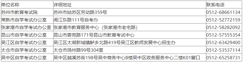 关于江苏省苏州2022年下半年高等教育自学考试免考申请办理流程 关于江苏省苏州2022年下半年高等教育自学考试免考申请办理流程
