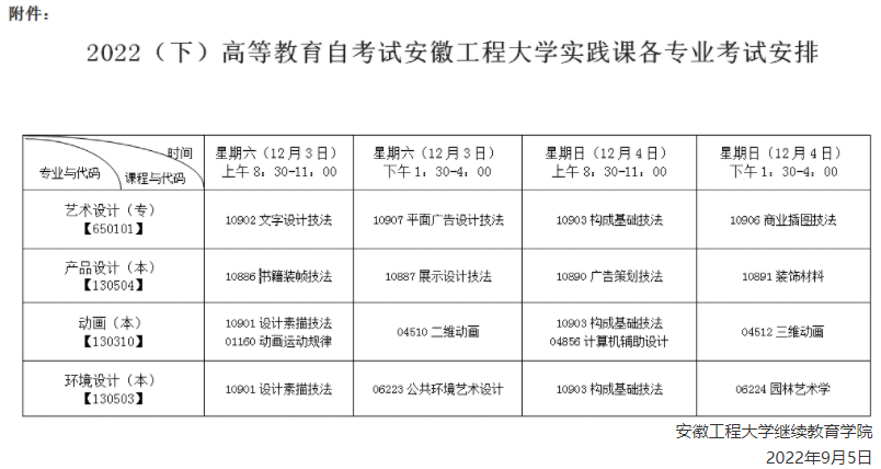 关于安徽工程大学2022年下高等教育自学考试实践课考试相关安排 关于安徽工程大学2022年下高等教育自学考试实践课考试相关安排