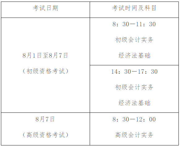 2022年初级会计师和高级会计师考务日程 2022年初级会计师和高级会计师考务日程