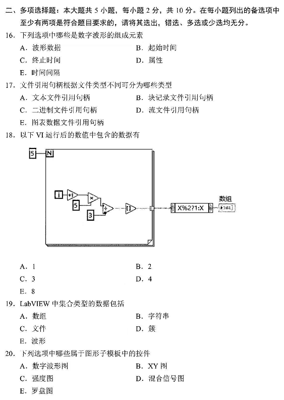 2022年4月自考10789智能仪器真题试卷 2022年4月自考10789智能仪器真题试卷