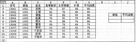 2022年4月自考00018计算机应用基础真题 2022年4月自考00018计算机应用基础真题