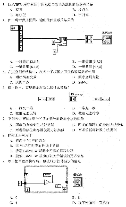 2022年4月自考10789智能仪器真题试卷 2022年4月自考10789智能仪器真题试卷