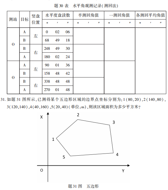 2021年10月自考02387工程测量真题与答案 2021年10月自考02387工程测量真题与答案