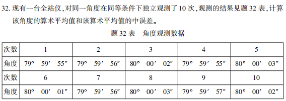2021年10月自考02387工程测量真题与答案 2021年10月自考02387工程测量真题与答案