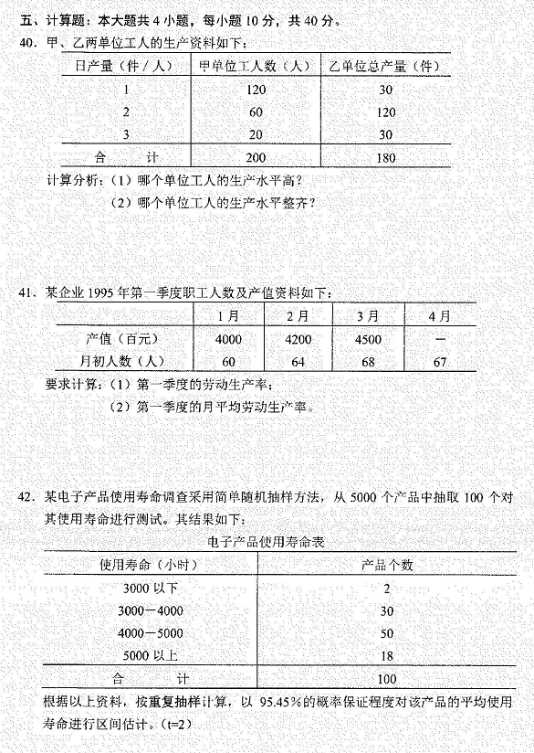 2022年4月自考00042社会经济统计学原理真题试卷 2022年4月自考00042社会经济统计学原理真题试卷