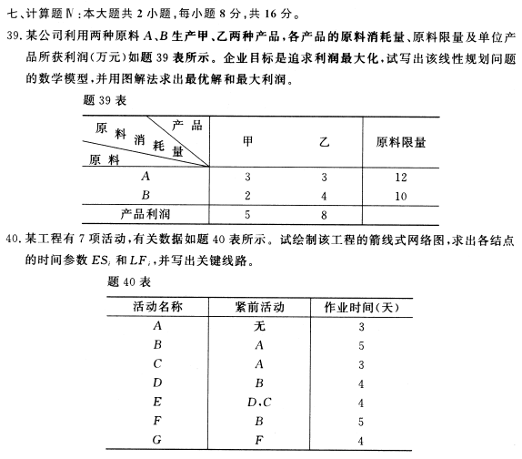 2021年10月自考02375运筹学基础真题及答案 2021年10月自考02375运筹学基础真题及答案