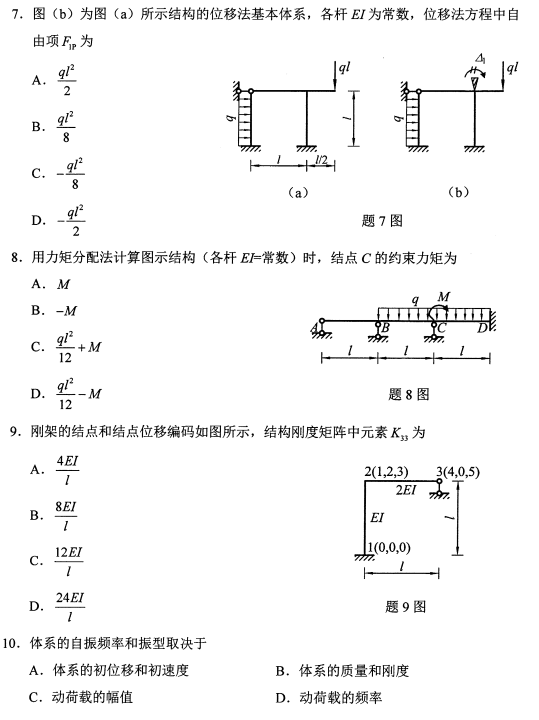 2021年10月自考02439结构力学(二)真题与答案 2021年10月自考02439结构力学(二)真题与答案